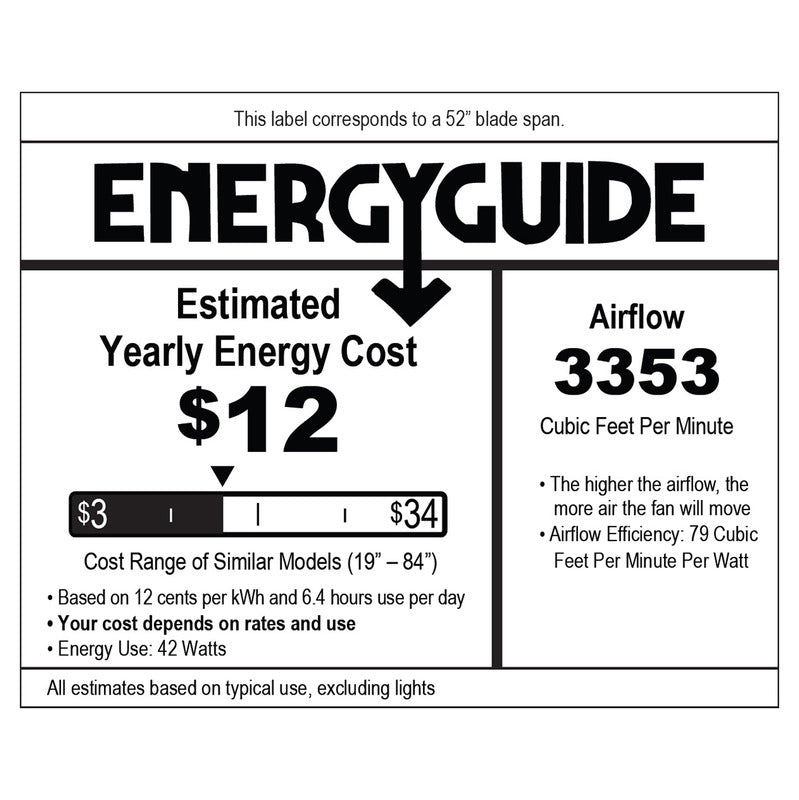 Ball 52 Inch Flush Mount LED Ceiling Fan