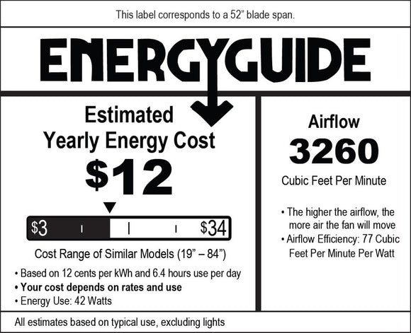 Altus 52 Inch Flush Mount LED Ceiling Fan