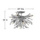 Vida Semi-Flush Mount
