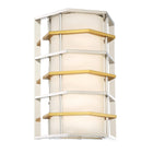 Levels LED Wall Sconce