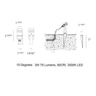 Minispot Outdoor LED Wall / Floor Light