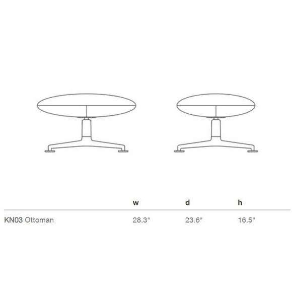KN03 Ottoman