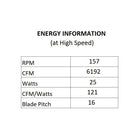 Solis Outdoor Ceiling Fan