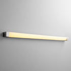 Balance LED Vanity Light