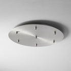 Round Canopy Kit