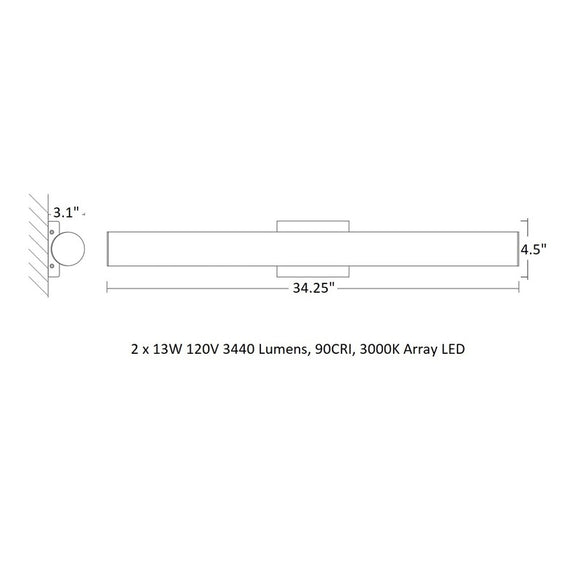 Fugit Vanity Light