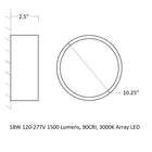 Peepers Flush Mount