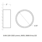 Peepers Flush Mount