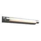 Skyline Vanity Light