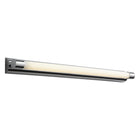 Skyline Vanity Light
