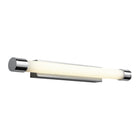 Zenith Vanity Light