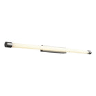 Zenith Vanity Light