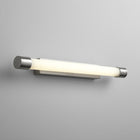 Zenith Vanity Light