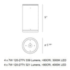 Calumet Outdoor Flush Mount