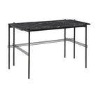 TS Desk