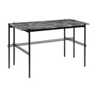 TS Desk