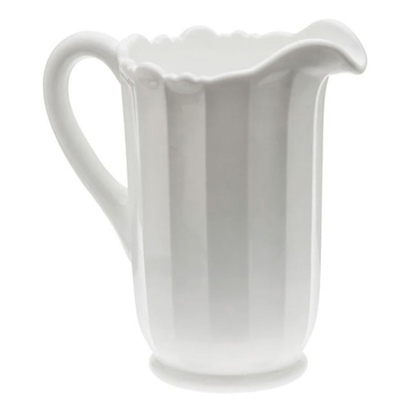 Panel Pitcher