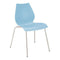 Maui Task Chair (Set of 2)  option Pale Blue
