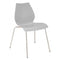 Maui Task Chair (Set of 2)  option Pale Grey