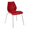 Maui Task Chair (Set of 2)  option Scarlet Red