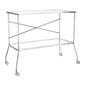 Flip Trolley