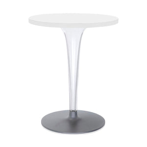 TopTop for Dr. YES Round Table