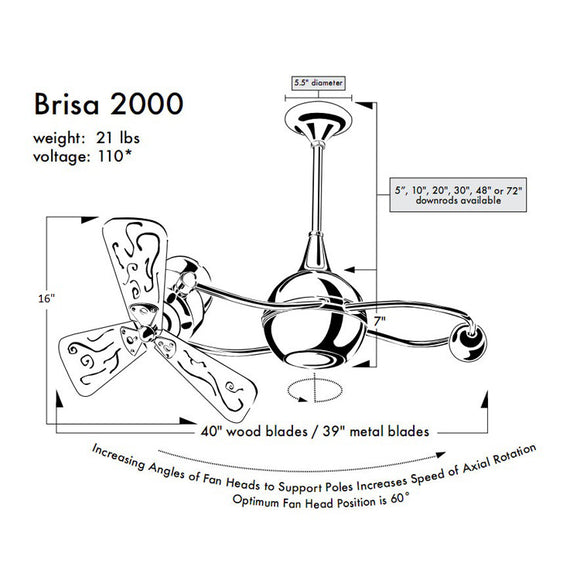 Brisa 2000 Fan