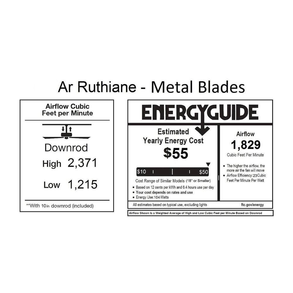 Ar Ruthiane Fan