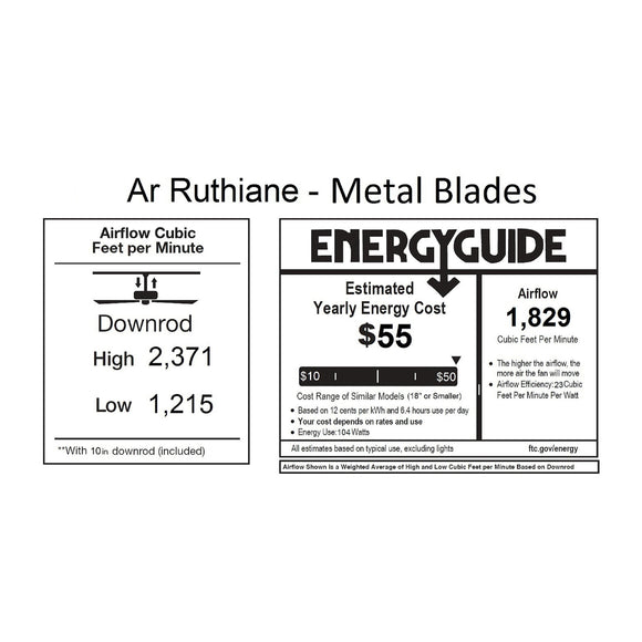 Ar Ruthiane Fan