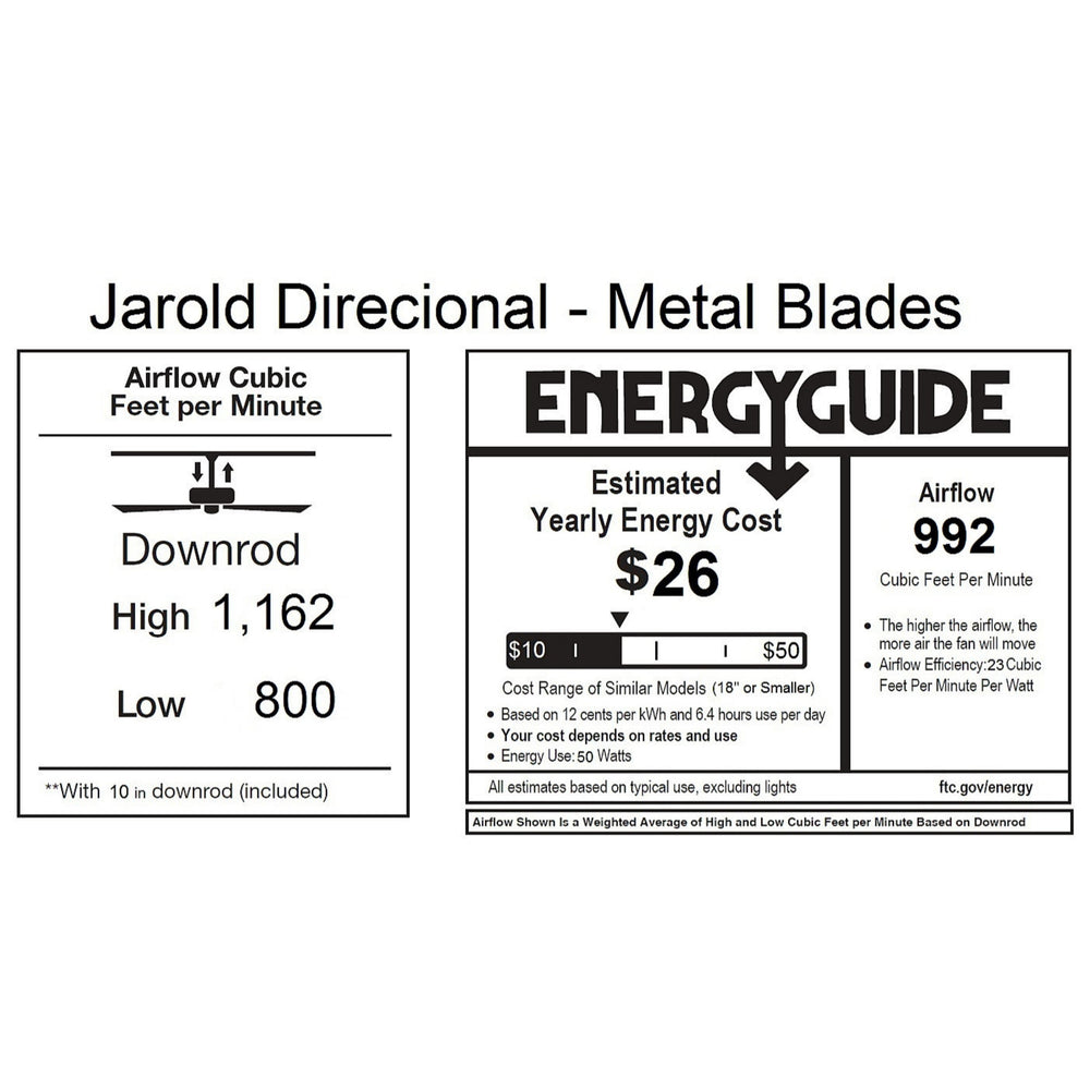 Jarold Directional Fan