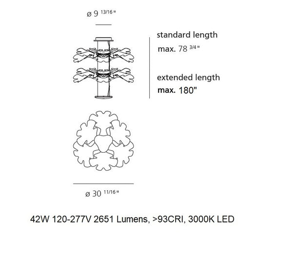 Artemide Chlorophilia 2 Suspension Light - 2Modern