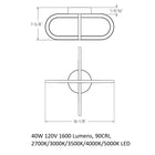 Atom Vertical Ring LED Flush Mount
