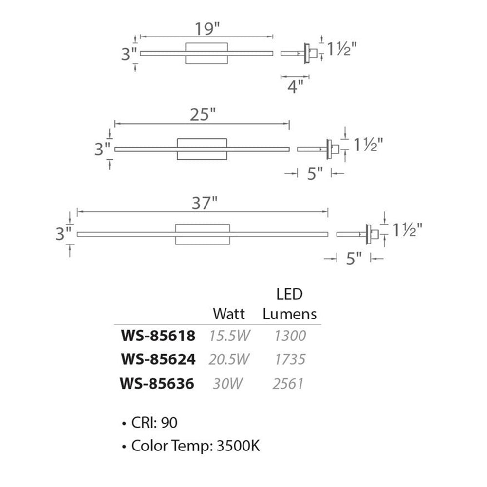 Level LED Bath Vanity / Wall Light