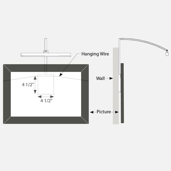 Vibe LED Picture Light