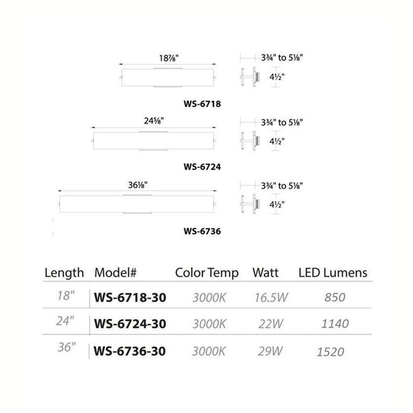 Line LED Bathroom Vanity Light