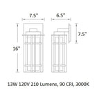 Nest LED Outdoor Wall Light