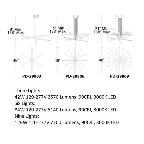 Stack LED Pendant Light