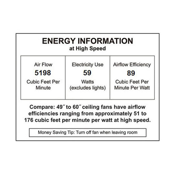 Doren Ceiling Fan with Light