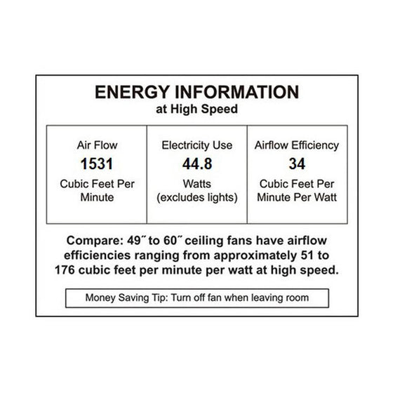 Gleam Ceiling Fan with Light