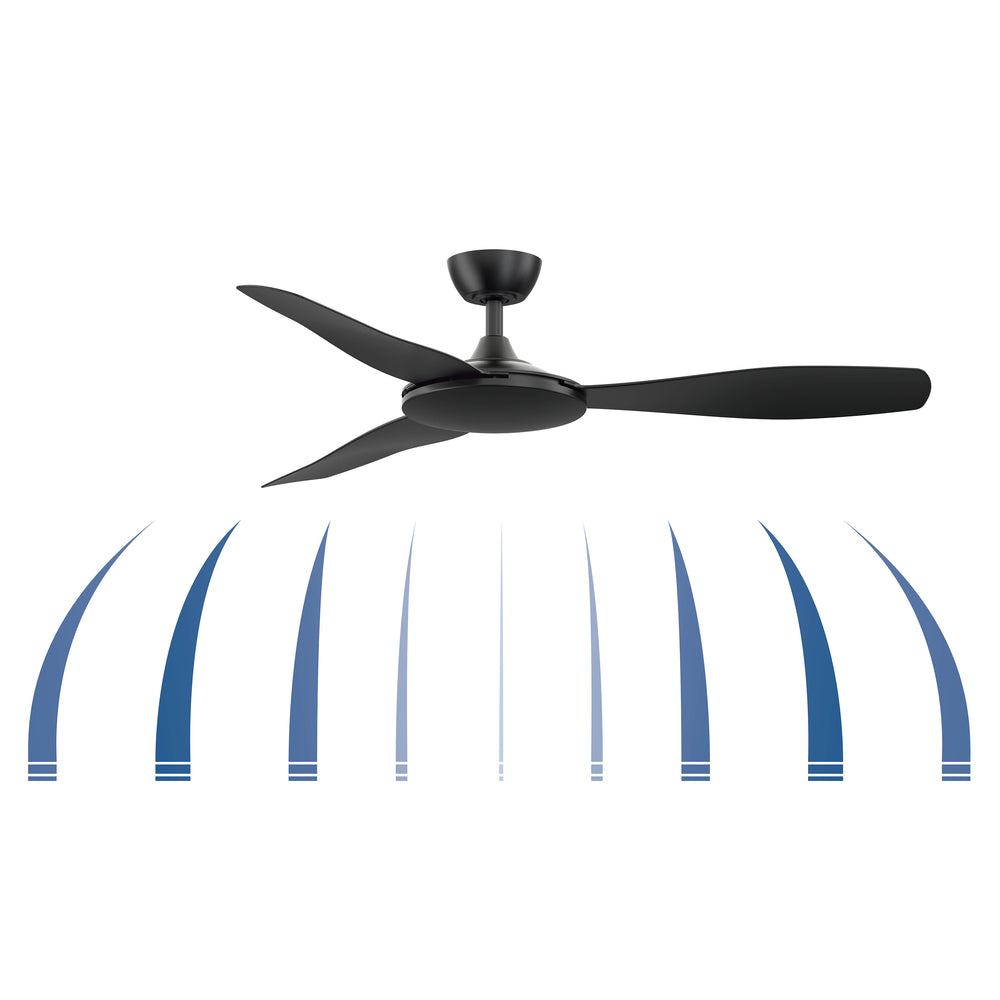 GlideAire Ceiling Fan