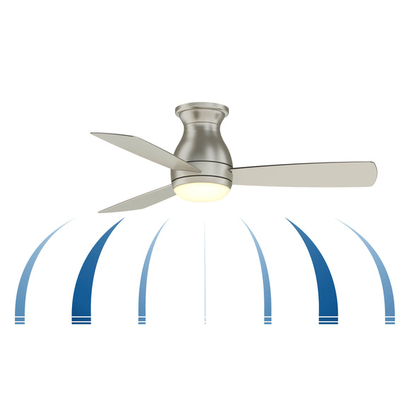 Hugh Outdoor Ceiling Fan with Light