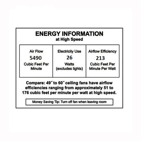 Kute Outdoor Ceiling Fan