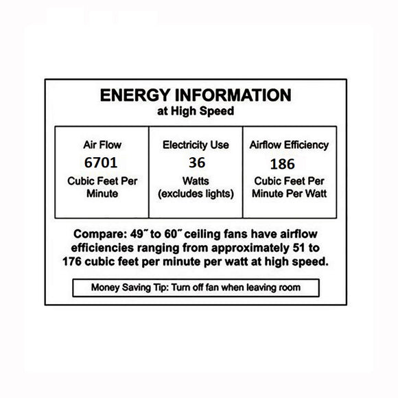 Kute Outdoor Ceiling Fan