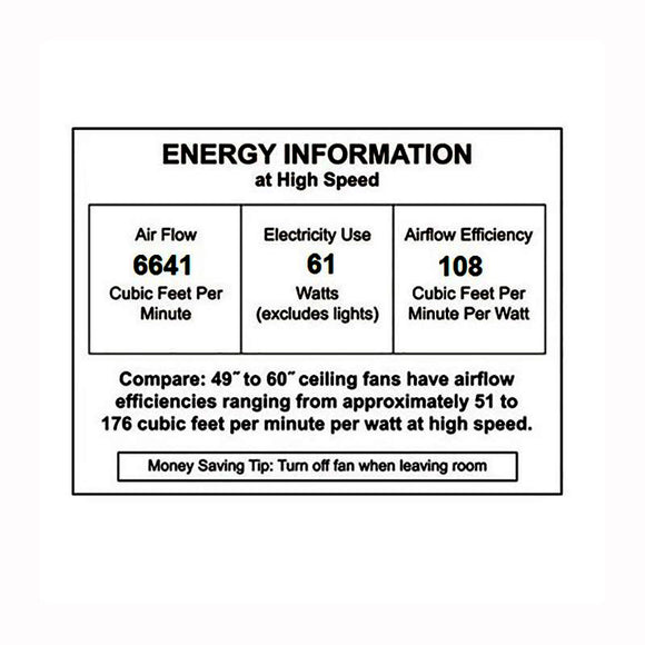 Spitfire 48 Inch Flush Mount Ceiling Fan