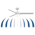 Xeno Wet Outdoor Ceiling Fan with Light
