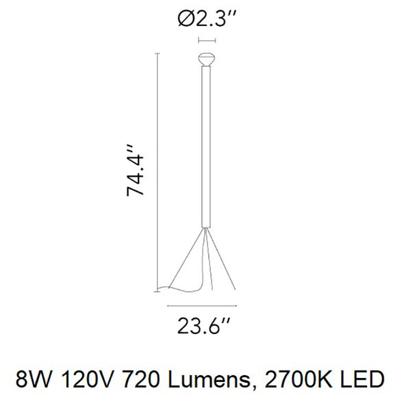 Luminator Floor Lamp