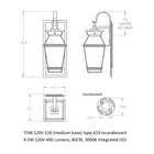 Landmark Outdoor Wall Sconce with Shepherds Hook