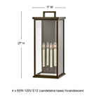 Weymouth Double Outdoor Wall Sconce