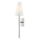 Bowery Wall Sconce - Cone Shade