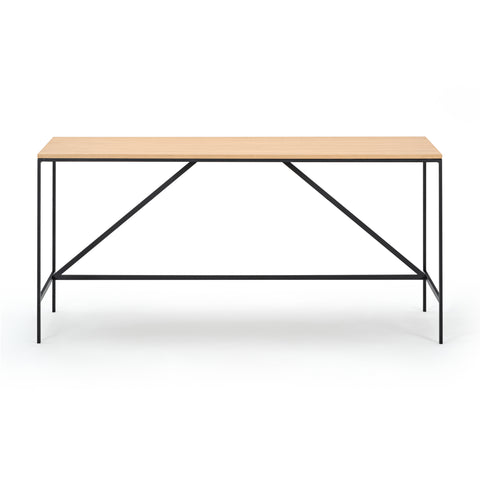 Cache Console Table
